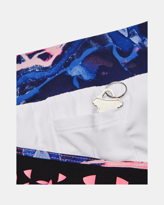 UA Run Anywhere image number 5