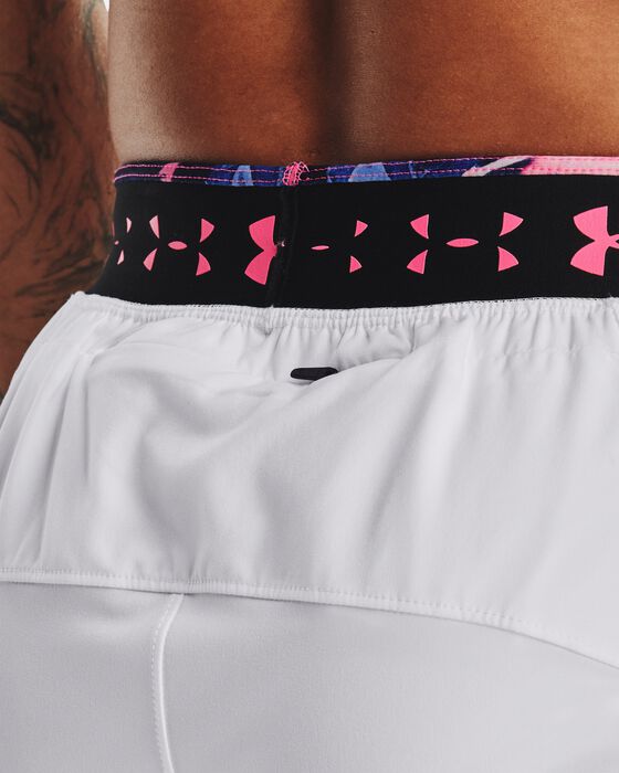 UA Run Anywhere image number 3